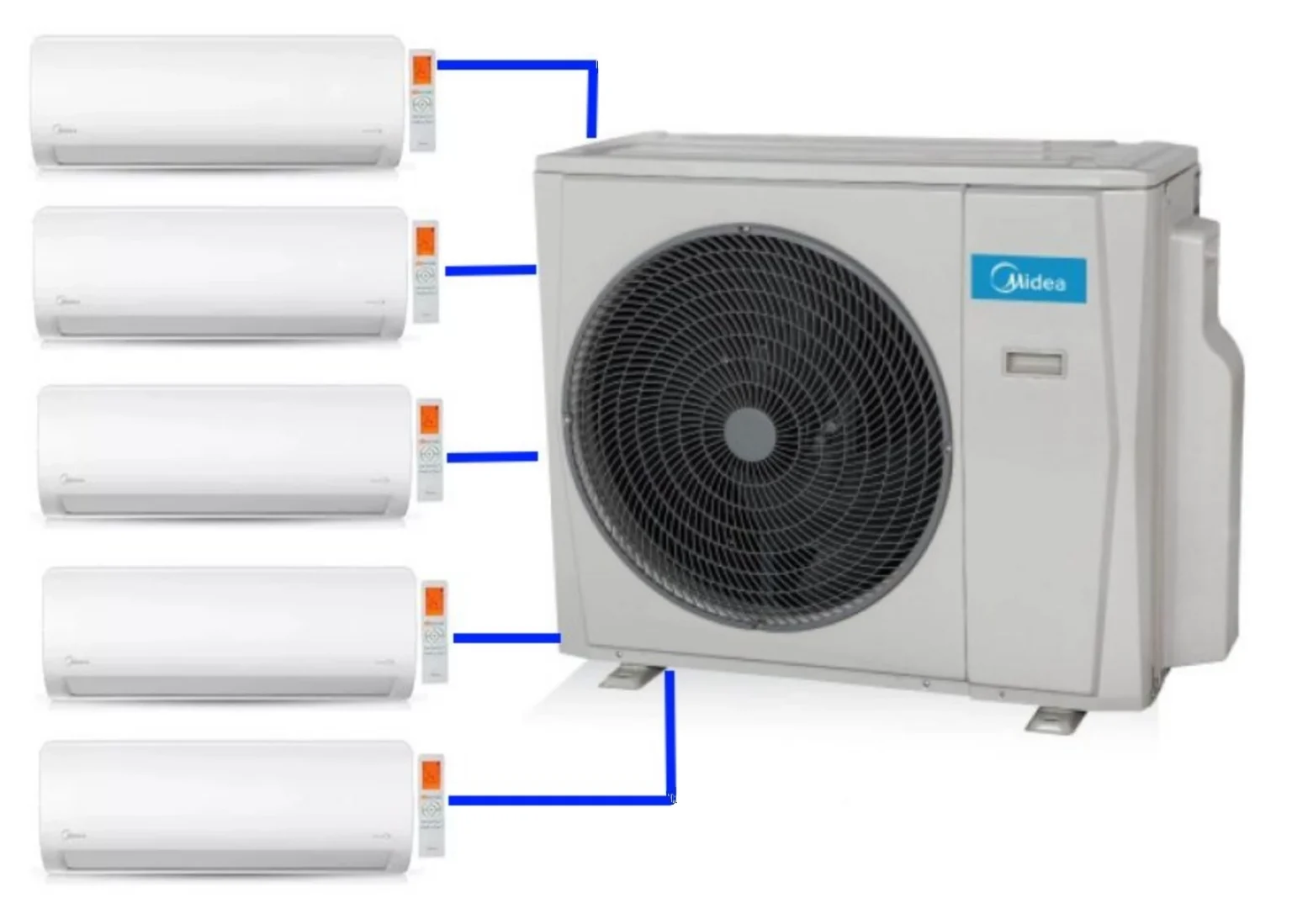 Midea multisplit